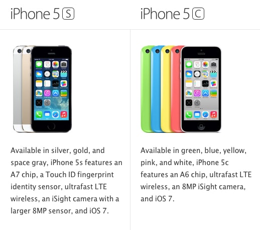 iPhone 5s / 5c Comparison