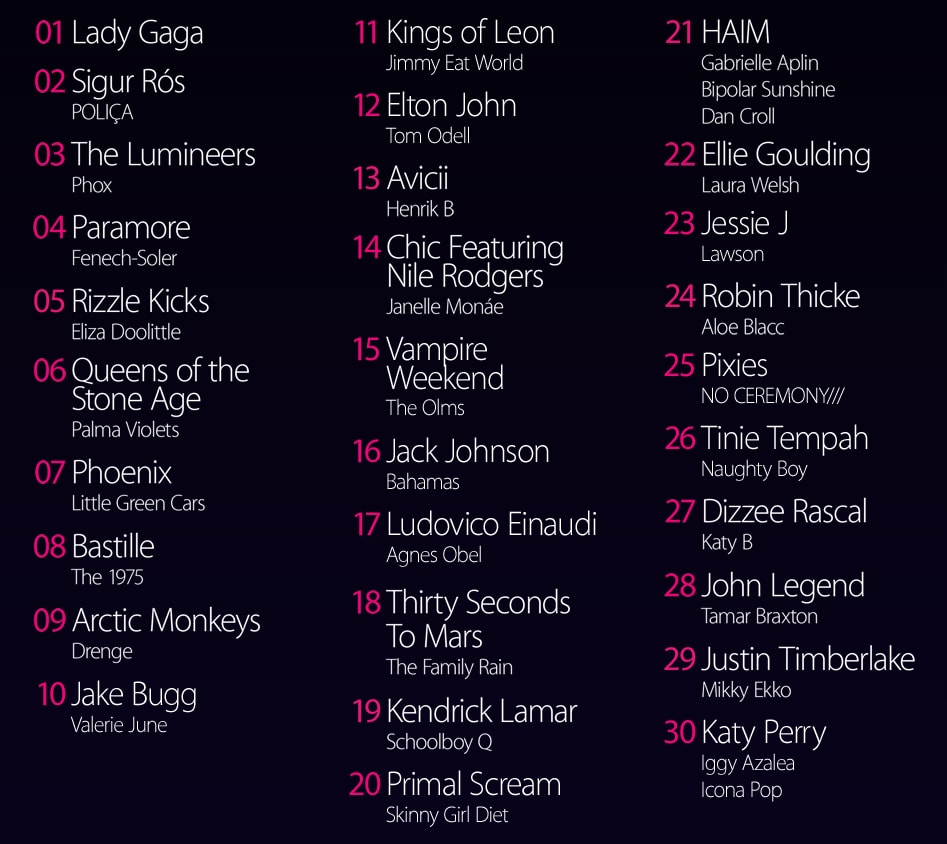 iTunes Festival Lineup